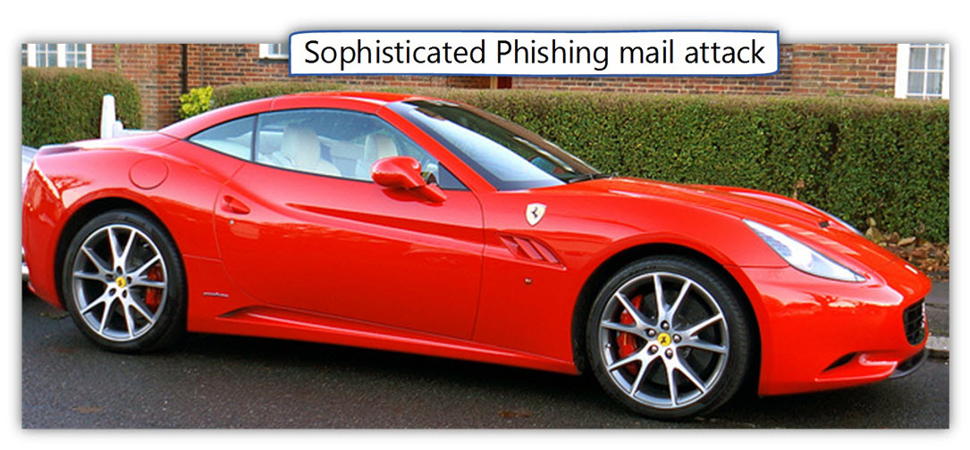 Sophisticated Phishing mail attack